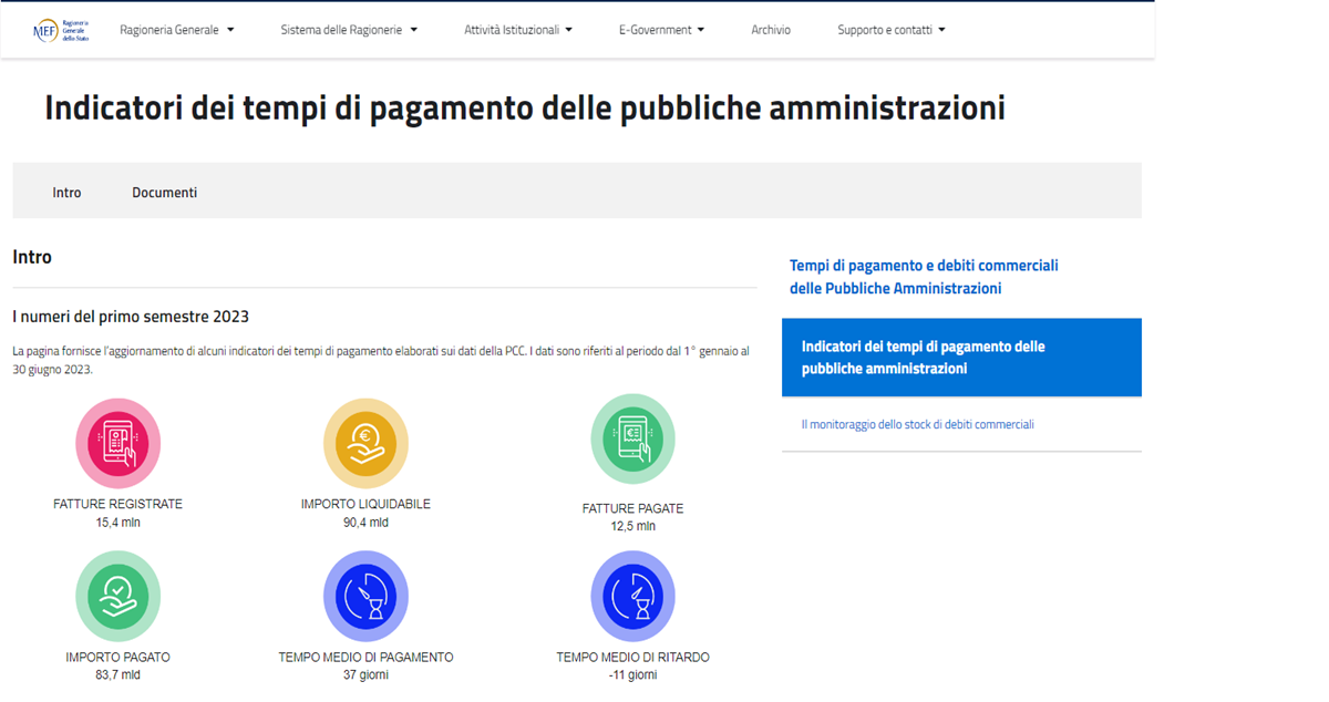 Fatture Alla PA Il PNRR Impone Di Superare I Ritardi Nei Pagamenti