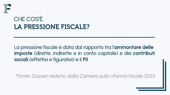 Riforma Fiscale Cosa Cambia Tutto Dipende Dal Gioco Di Equilibri