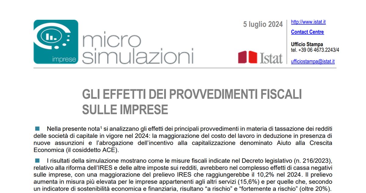 IRES Più Alta Nel 2024: Maxi Deduzione Sulle Assunzioni Per Poche Imprese