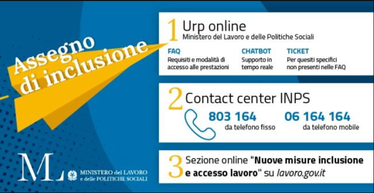 Assegno Di Inclusione 2024: Come Compilare La Domanda, Risponde Il ...