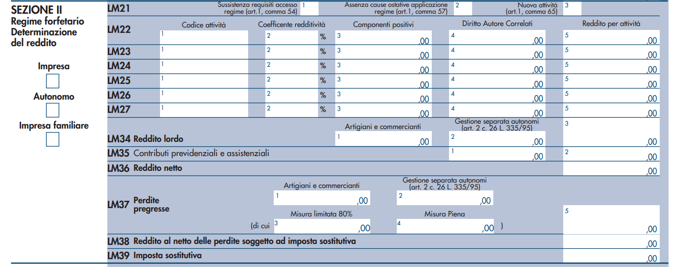 Quadro LM Dichiarazione Dei Redditi Forfettari: Regole Per La Compilazione