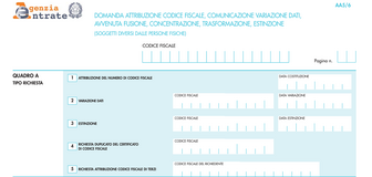 Come chiudere un'associazione